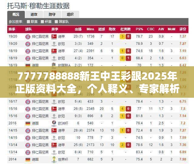 7777788888新王中王彩跟2025年正版资料大全，个人释义、专家解析解释与落实?留心虚假的虚架势