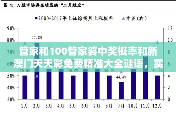 管家和100管家婆中奖概率和新澳门天天彩免费精准大全谜语，实用剖析、专家解读解释与落实?