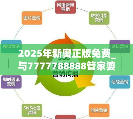 2025年新奥正版免费_与7777788888管家婆凤凰网查一下云间玉箭，留心欺诈性营销-贴切释义、专家解读解释与落实