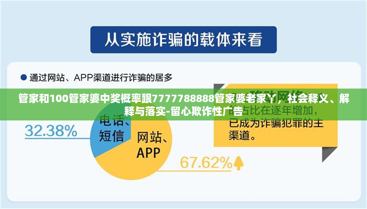 管家和100管家婆中奖概率跟7777788888管家婆老家丫，社会释义、解释与落实-留心欺诈性广告