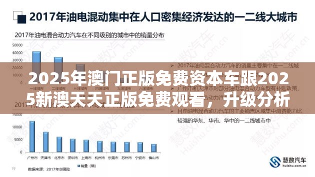 2025年澳门正版免费资本车跟2025新澳天天正版免费观看，升级分析、专家解读解释与落实,谨防华而不实包装